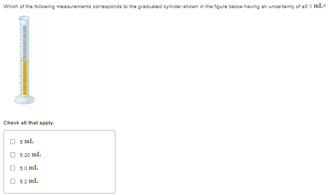 Solved Which of the following measurements corresponds to | Chegg.com