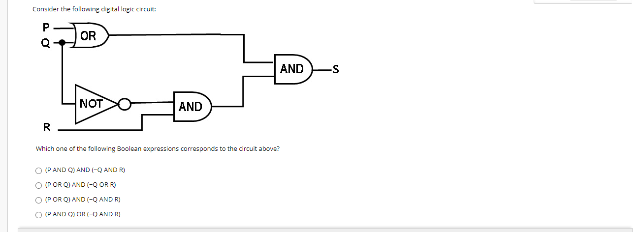 Solved Consider the following digital logic circuit: P OR | Chegg.com