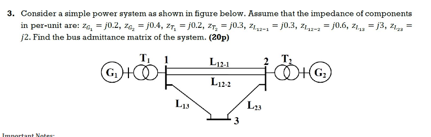 Solved Q3) Consider a simple power system as shown in the | Chegg.com