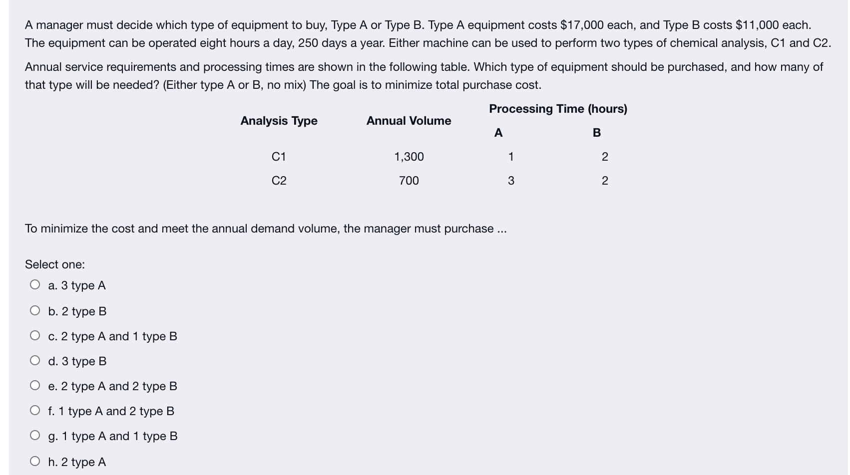 Solved A Manager Must Decide Which Type Of Equipment To Buy, | Chegg.com