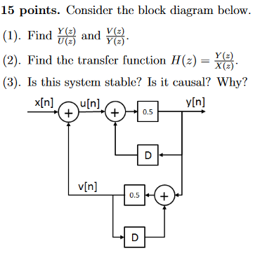 Solved 15 points. Consider the block diagram below. (1). | Chegg.com