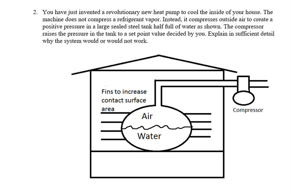 Solved 2. You have just invented a revolutionary new heat