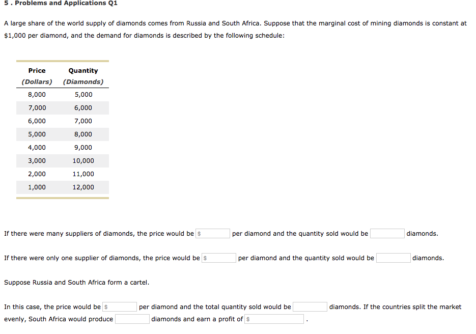 Solved 5 Problems And Applications Q1 A Large Share Of The Chegg