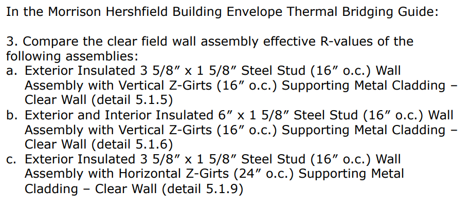 In the Morrison Hershfield Building Envelope Thermal | Chegg.com
