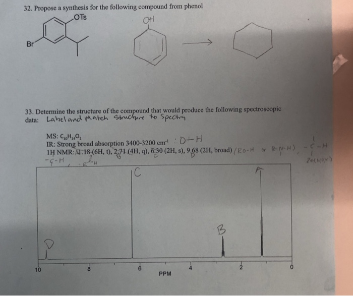 Solved 32. Propose a synthesis for the following compound | Chegg.com