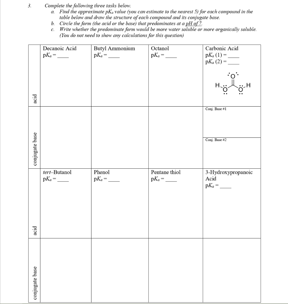 Solved 3. Complete the following three tasks below: Find the | Chegg.com