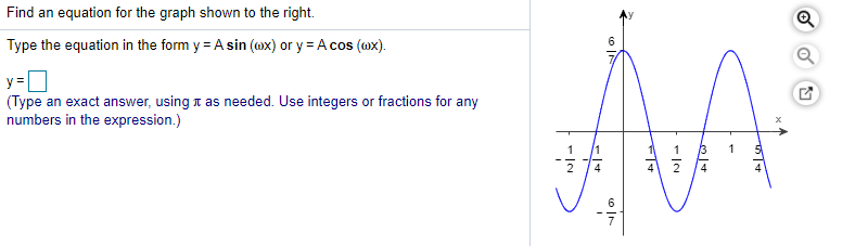 Solved 6 Find an equation for the graph shown to the right. | Chegg.com