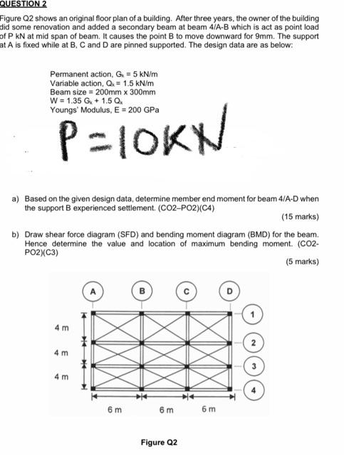 Solved QUESTION 2 Figure Q2 shows an original floor plan of | Chegg.com