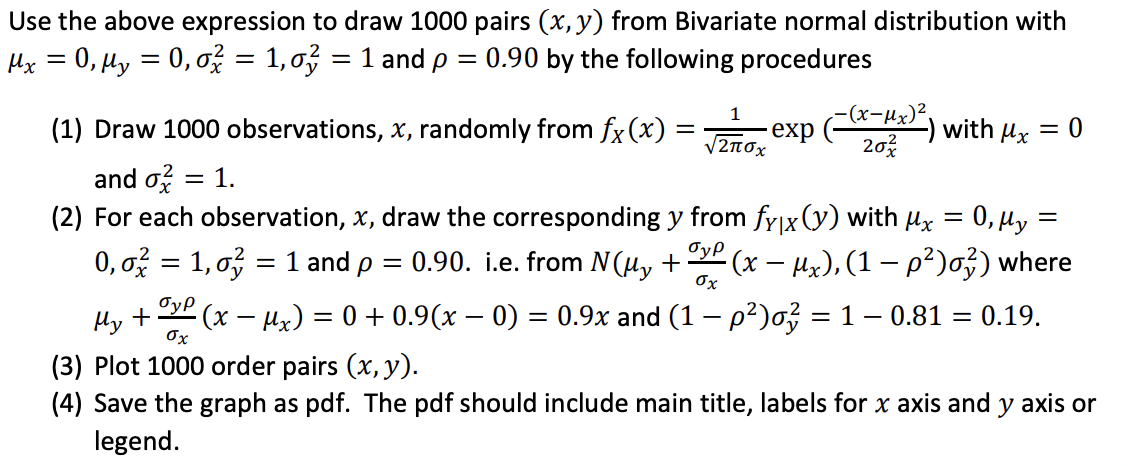 Solved =fX(x)fY∣X(y) where fX(x)=2πσx1exp(2σx2−(x−μx)2) and | Chegg.com