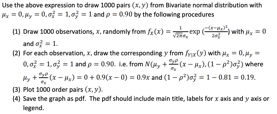 Solved Fxxfy∣xy Where Fxx2πσx1exp2σx2−x−μx2 And 5152