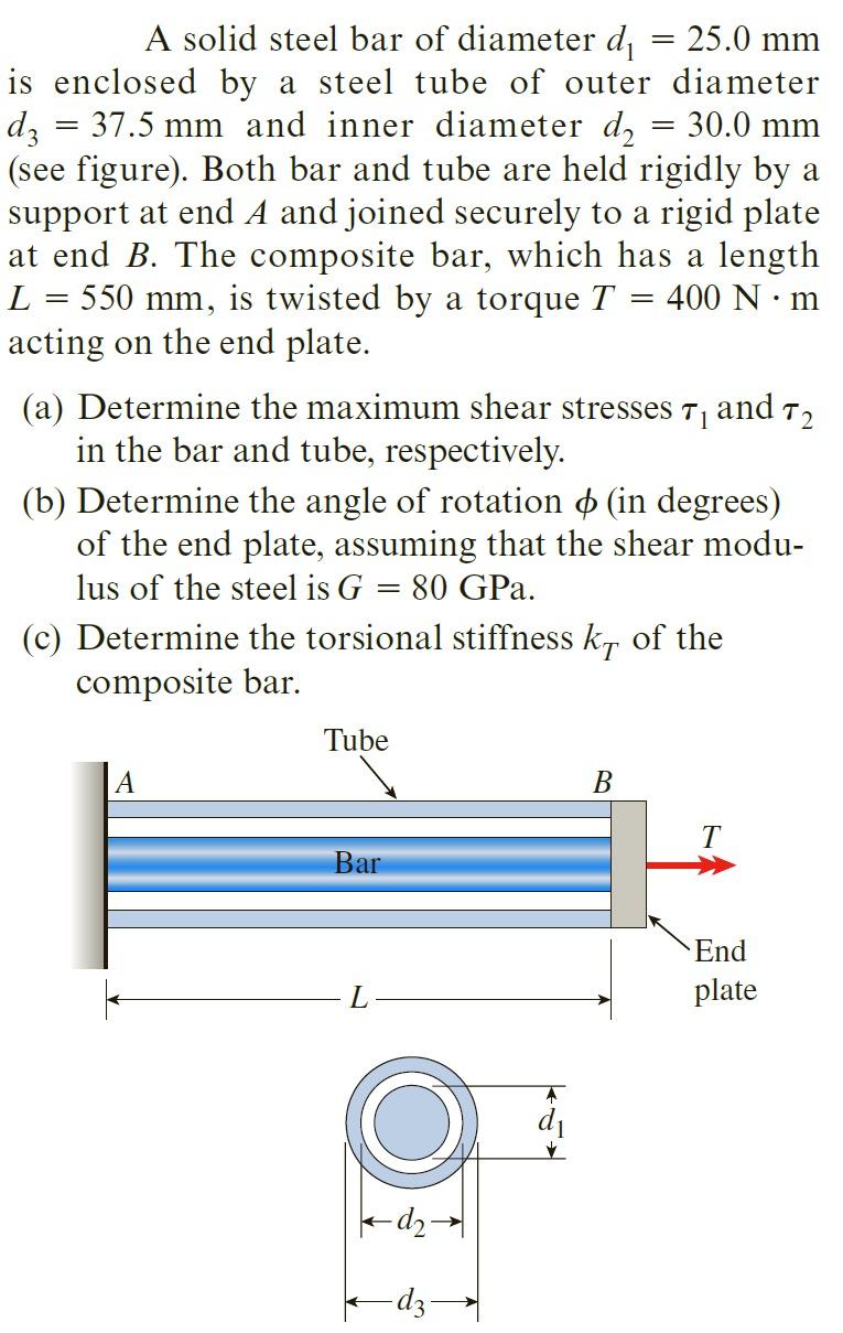 Solved = = = A solid steel bar of diameter di = 25.0 mm is | Chegg.com
