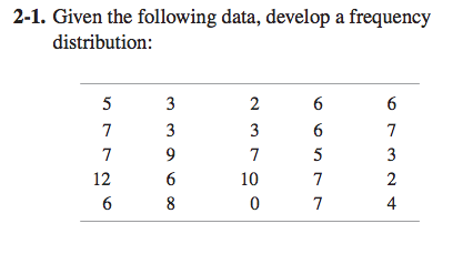 Solved 2-1. Given the following data, develop a frequency | Chegg.com