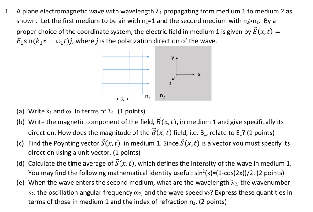 Solved 1. A Plane Electromagnetic Wave With Wavelengthàı | Chegg.com