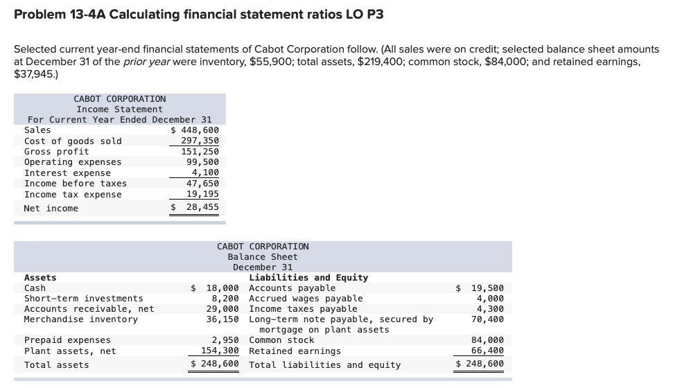 Solved Problem 13-4A Calculating financial statement ratios | Chegg.com