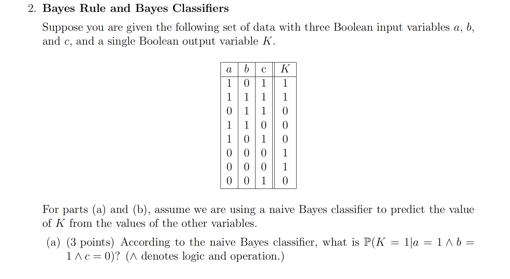 Solved (b) (4 points) According to the naive Bayes | Chegg.com