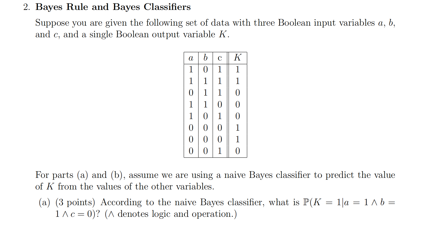 Solved (b) (4 Points) According To The Naive Bayes | Chegg.com