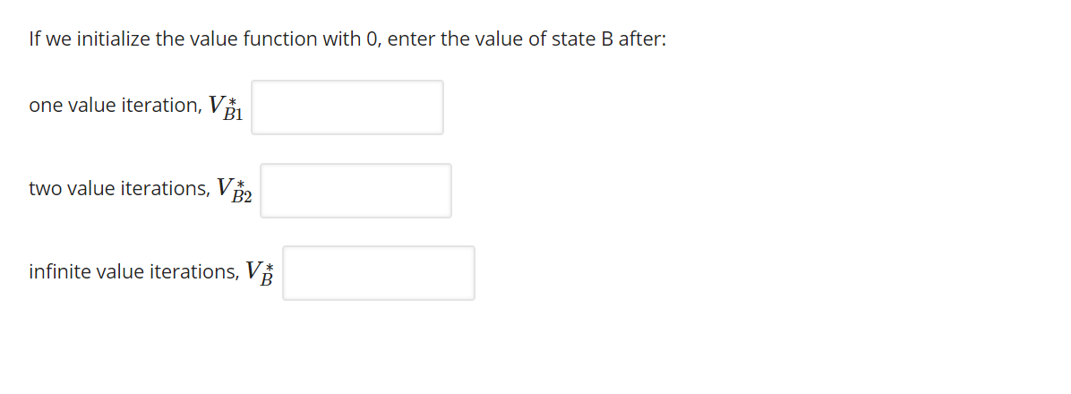 Solved Consider the following Markov Decision Process (MDP): | Chegg.com