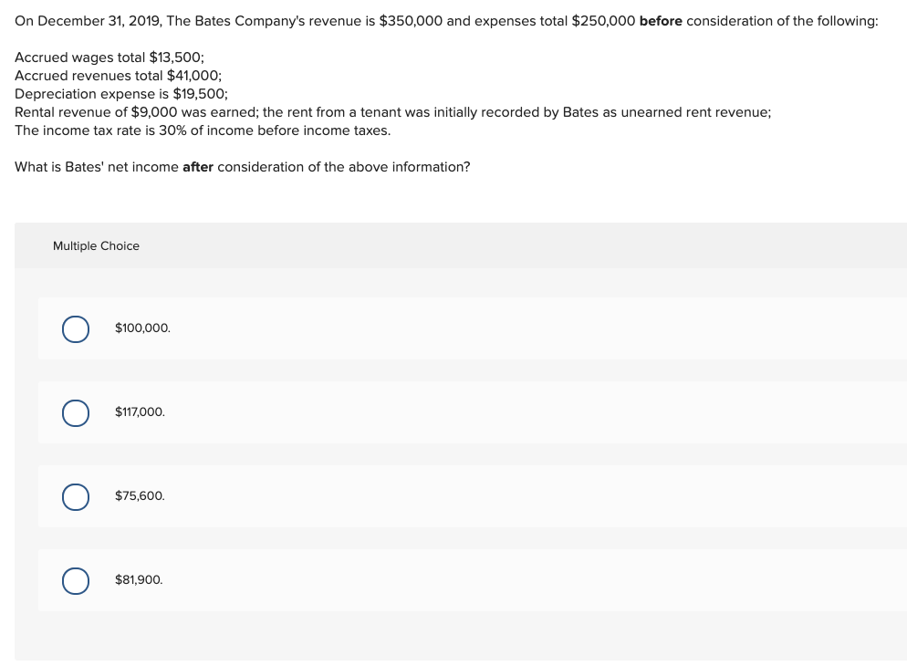 Solved On December 31, 2019, The Bates Company's revenue is