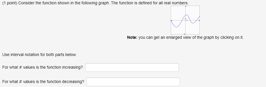 Solved (1 point) Consider the function shown in the | Chegg.com