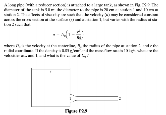 Solved A long pipe (with a reducer section) is attached to a | Chegg.com