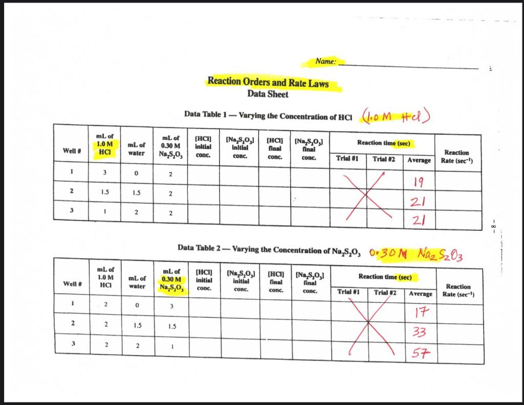 Experimental Overview In this laboratory experiment, | Chegg.com