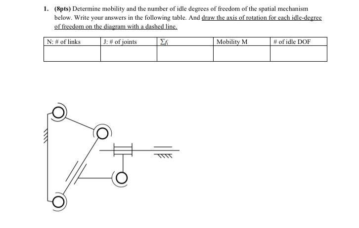 Solved 1. (8pts) Determine Mobility And The Number Of Idle | Chegg.com