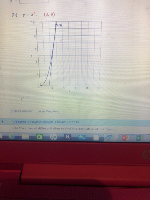 Solved Use The Graph To Estimate The Slope Of The Tangent