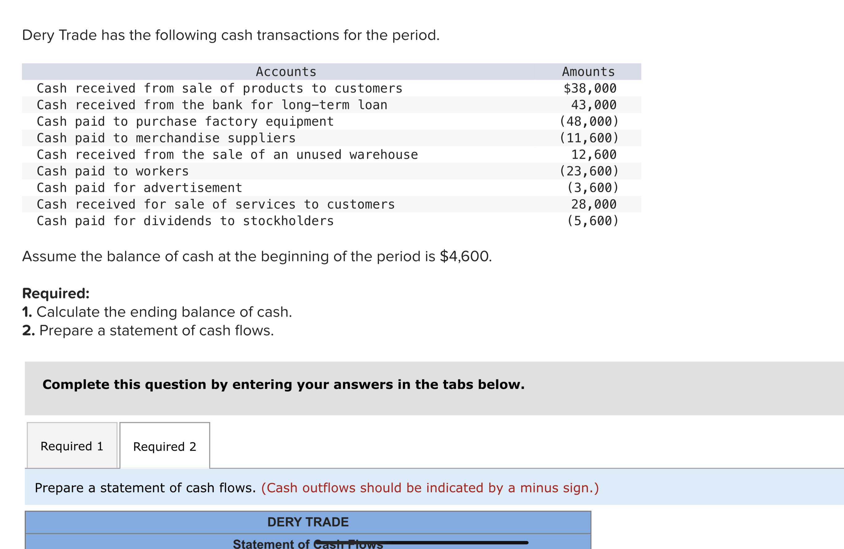 solved-dery-trade-has-the-following-cash-transactions-for-chegg