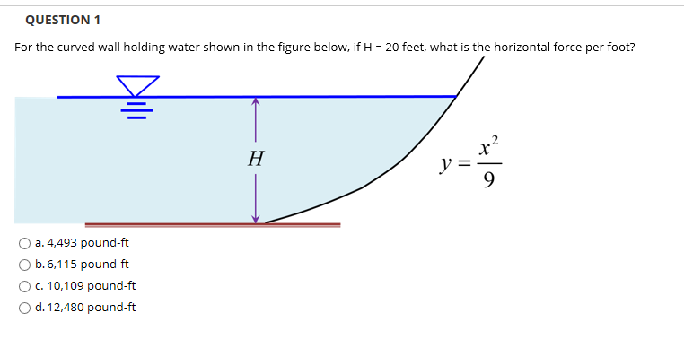 Solved QUESTION 1 For the curved wall holding water shown in | Chegg.com