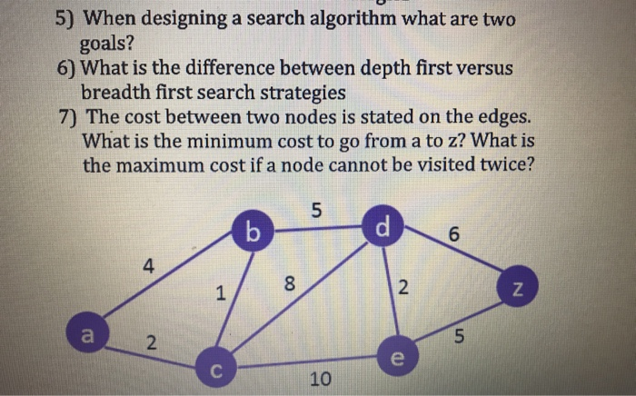 Solved 5) When designing a search algorithm what are two | Chegg.com