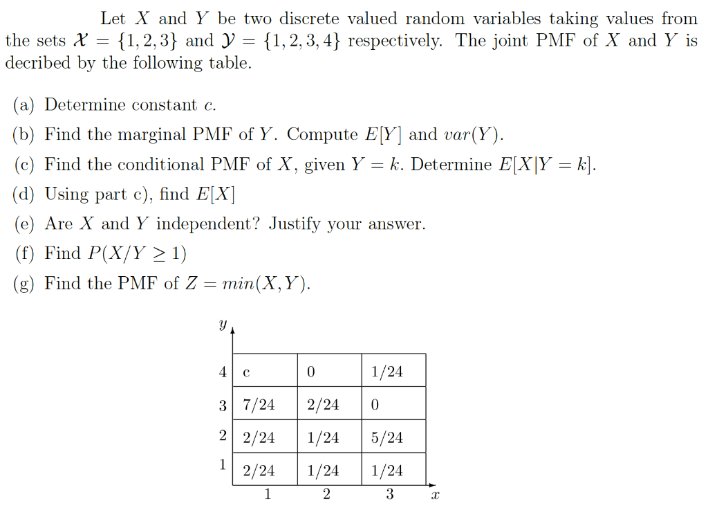 Solved Let X And Y Be Two Discrete Valued Random Variables Chegg Com