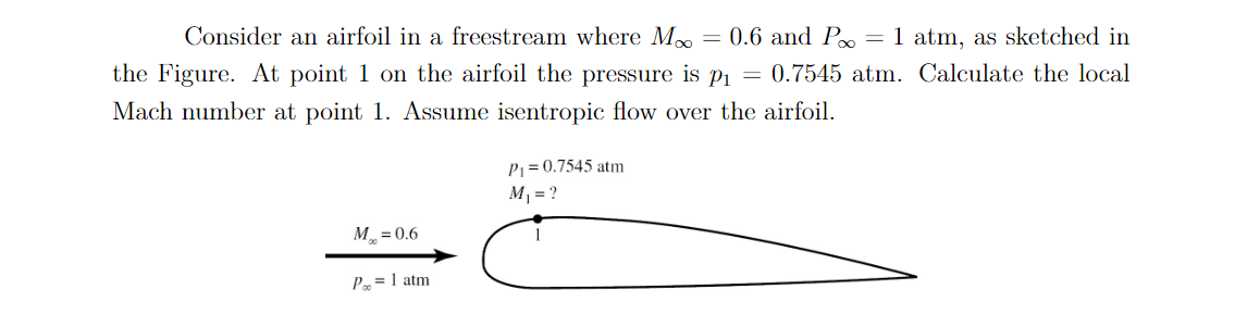 Solved Consider An Airfoil In A Freestream Where MQ = 0.6 | Chegg.com