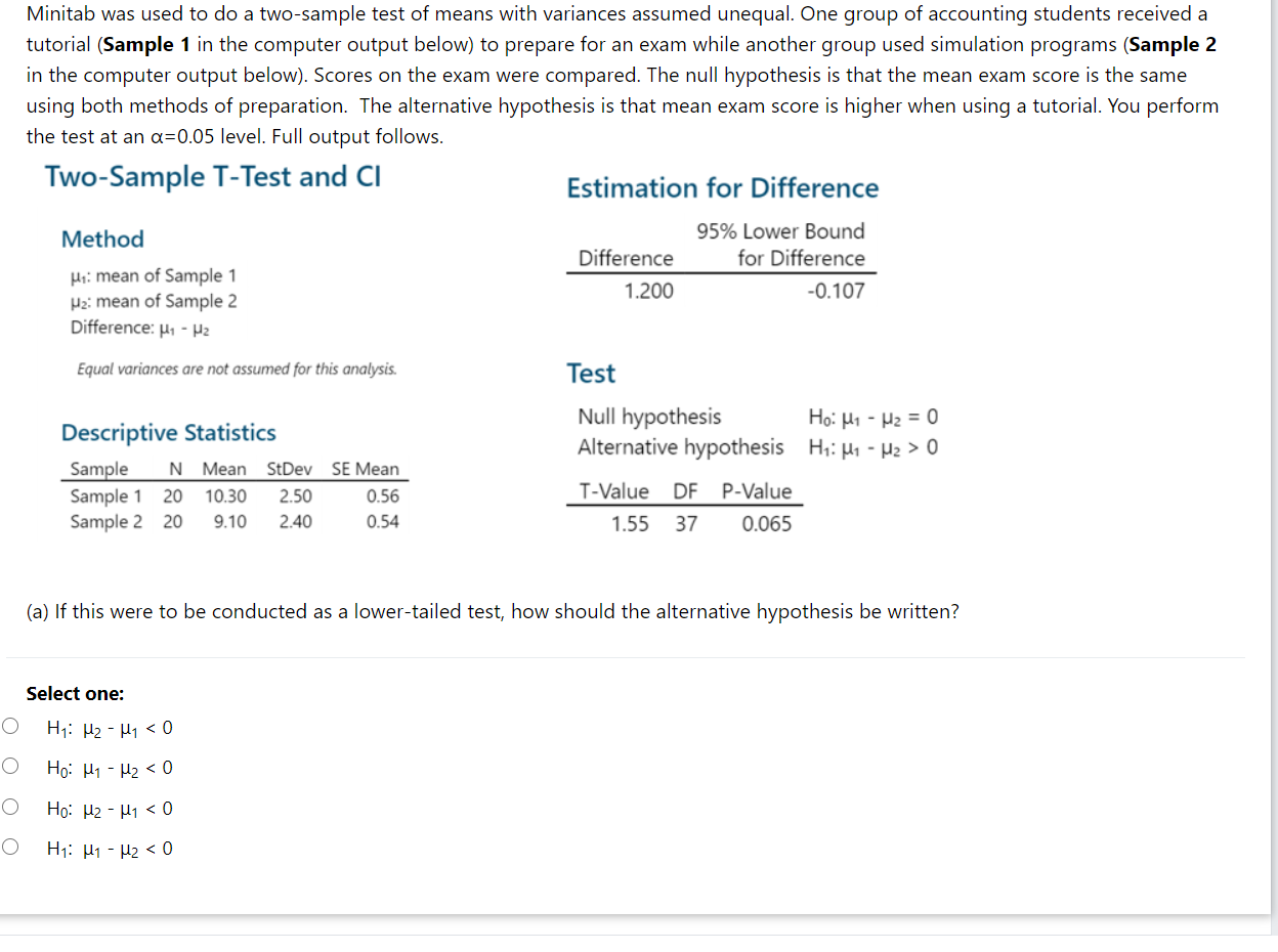 Solved Minitab Was Used To Do A Two-sample Test Of Means | Chegg.com