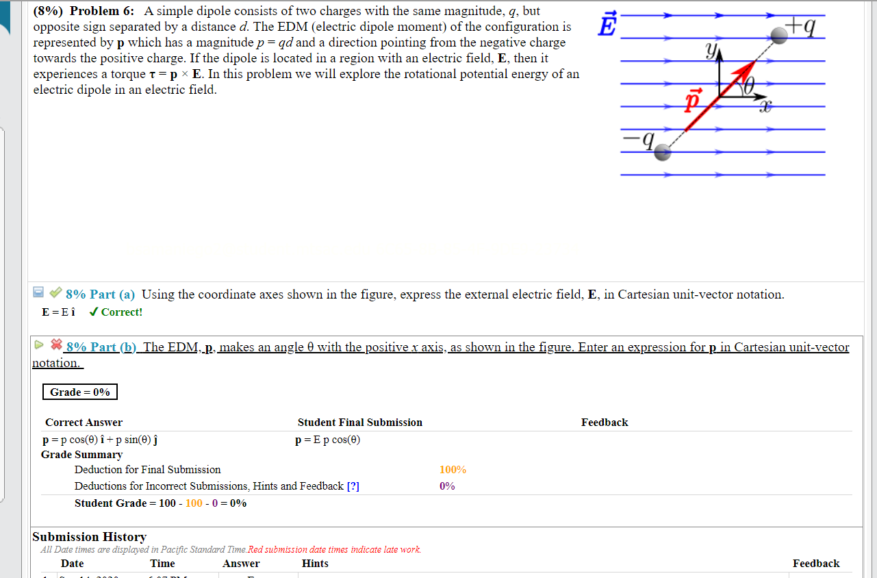 Solved 160 Q 8 Problem 6 A Simple Dipole Consists Of Chegg Com