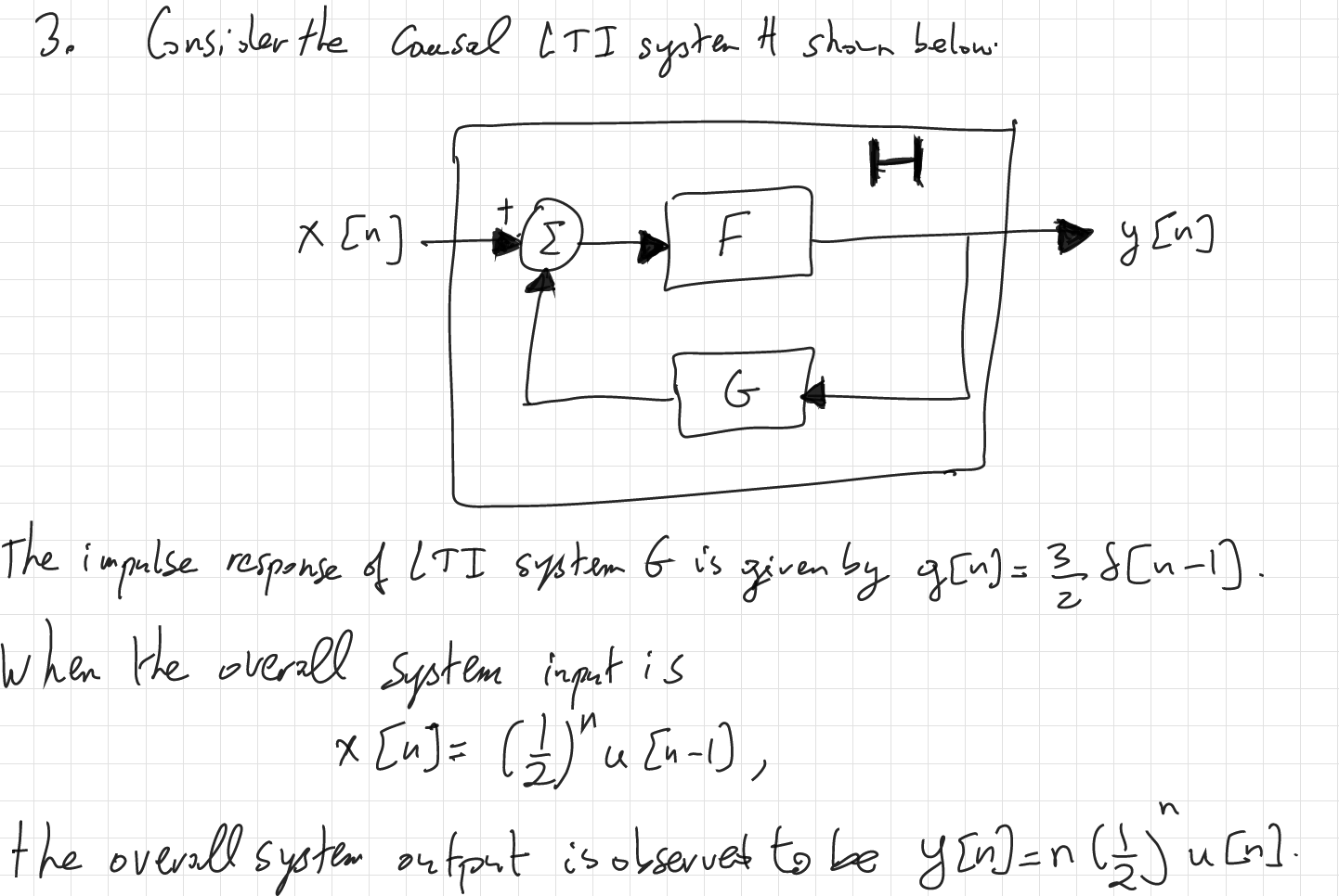 Solved A Find The Overall System Transfer Function H Z Chegg Com