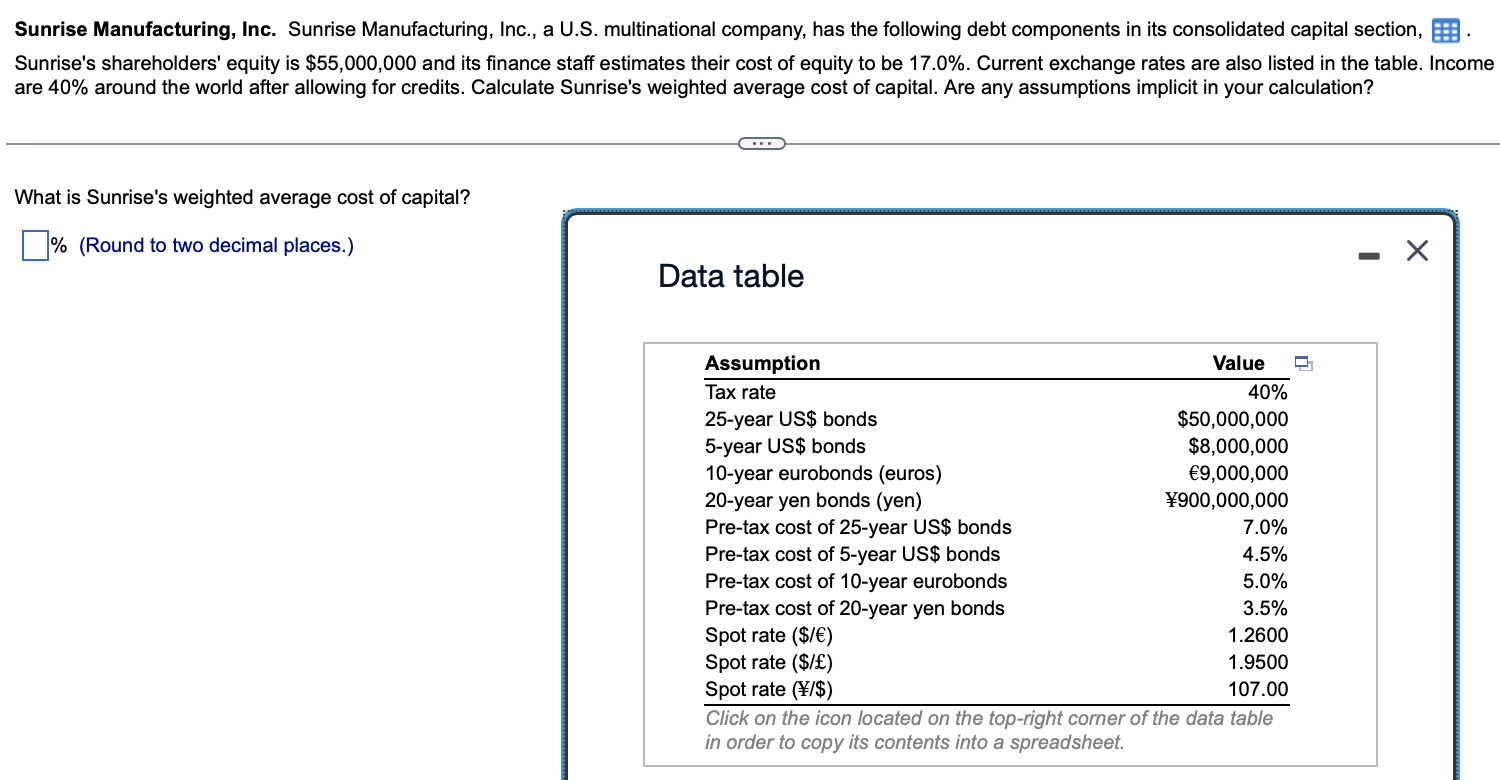 Solved Sunrise Manufacturing, Inc. Sunrise Manufacturing,