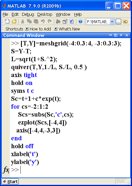 Solved MATH 282 - MATLAB : First Order Differential | Chegg.com