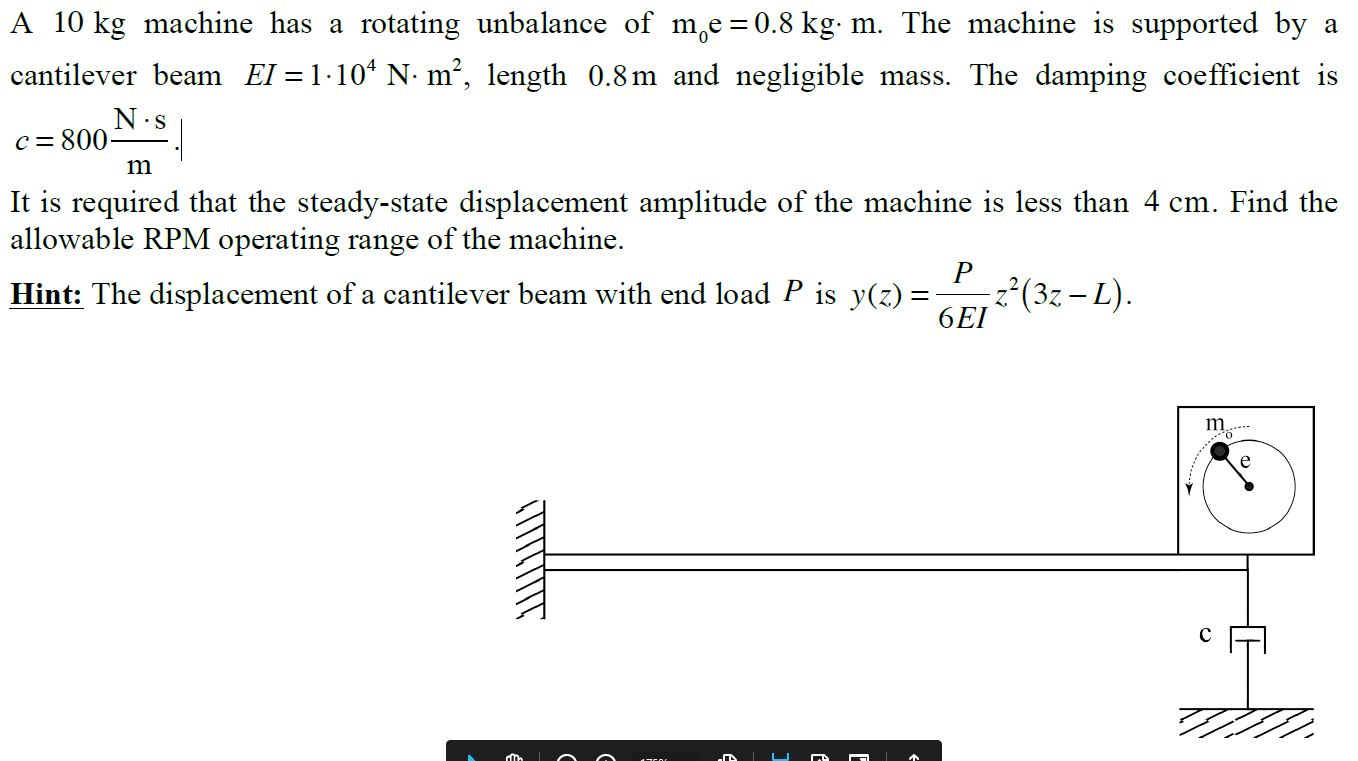 Solved A 10 kg machine has a rotating unbalance of m,e =0.8 | Chegg.com