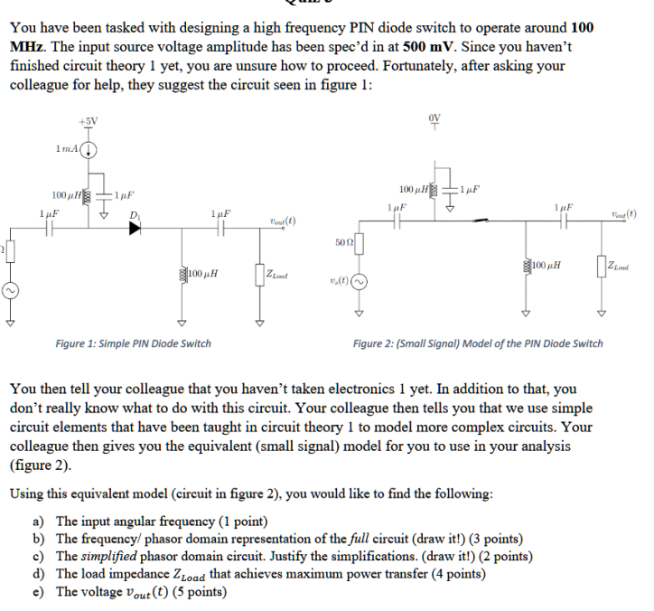 Solved You Have Been Tasked With Designing A High Frequency | Chegg.com