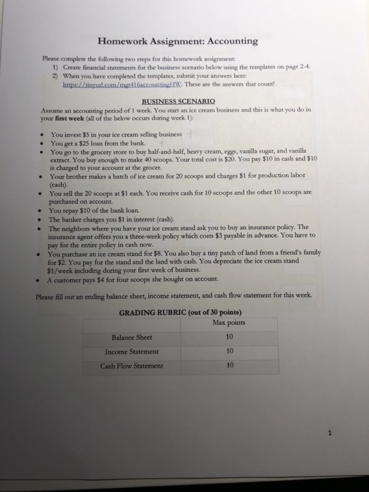 Solved Homework Assignment: Accounting Please complete the | Chegg.com