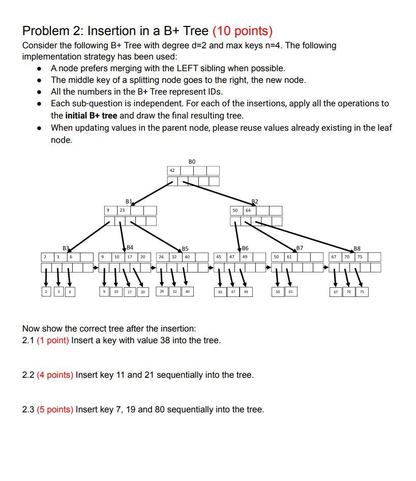 Problem 2: Insertion In A B+ Tree (10 Points) | Chegg.com