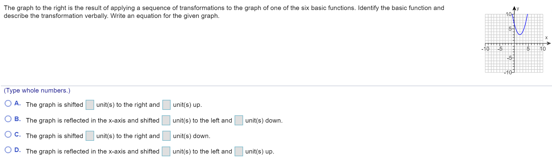 Solved The graph to the right is the result of applying a | Chegg.com