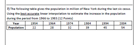 Solved 7) The following table gives the population in | Chegg.com