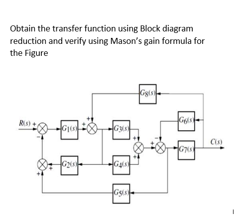 Solved Obtain The Transfer Function Using Block Diagram 