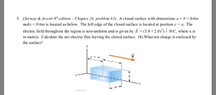 Solved (Serway & Jewett 8th edition-Chapter 24, problem 61) | Chegg.com