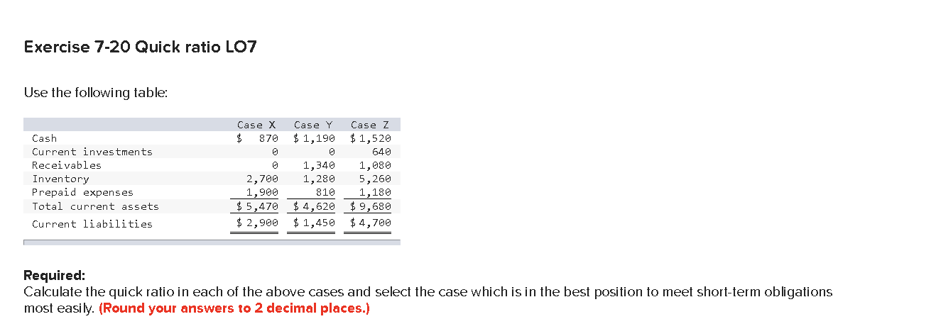 Solved Exercise 7-20 ﻿Quick ratio LO7Use the following | Chegg.com