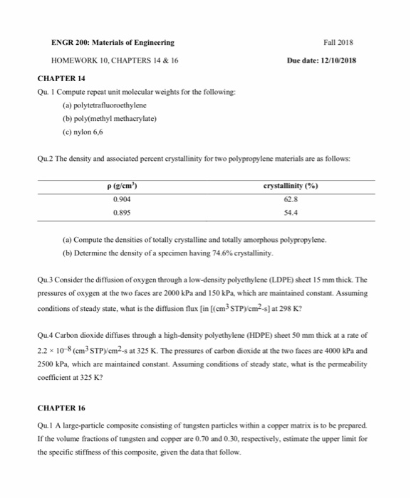ENGR 200: Materials of Engineering Fall 2018 HOMEWORK | Chegg.com