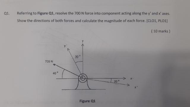 Solved Q1. Referring to Figure Q1, resolve the 700 N force | Chegg.com