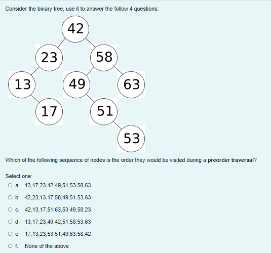 Solved Consider the binary tree, use it to answer the follow | Chegg.com