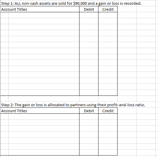 Solved Below is the adjusted trial balance for Pearson, | Chegg.com